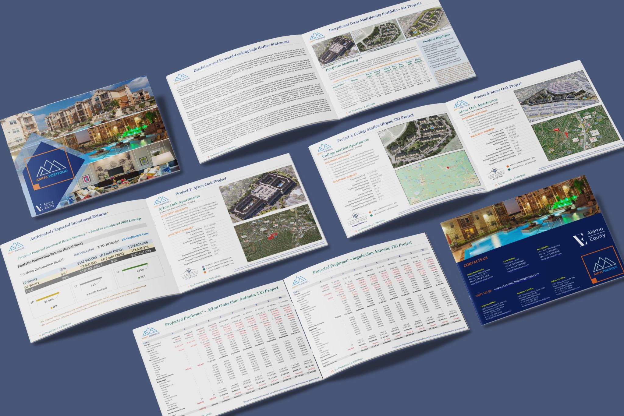 Mockup_5-scaled